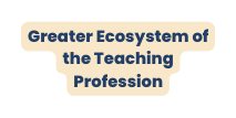 Greater Ecosystem of the Teaching Profession
